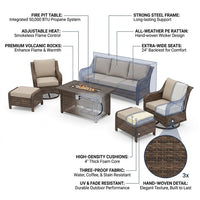 7 Piece Outdoor Patio Furniture Set, Patio Furniture Set with Fire Pit Table Rattan Wicker Patio Furniture Set, Brown Wicker & Beige Cushion — How It Works