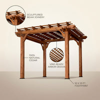 10 Ft. X 10 Ft. Traditional All Cedar Wood Outdoor Patio Pergola Shade Structure — infographic