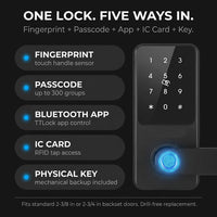 Smart Lock 5 in 1 Smart Door Knob Fingerprint Deadbolt with App Control Bluetooth Smart Lock Keyless Entry Door Lock — Results & Stats