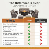 Outdoor Patio Furniture Set Built to Last, Fire Pit Table, Swivel Chairs, 6-Inch Thick Cushions — Comparison
