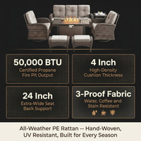 7 Piece Outdoor Patio Furniture Set, Patio Furniture Set with Fire Pit Table Rattan Wicker Patio Furniture Set, Brown Wicker & Beige Cushion — Results & Stats